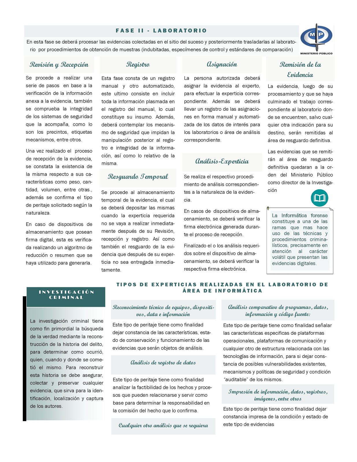 Informática forense. Manual de procedimiento para cadena de custodia de evidencias/Boletin Pag2