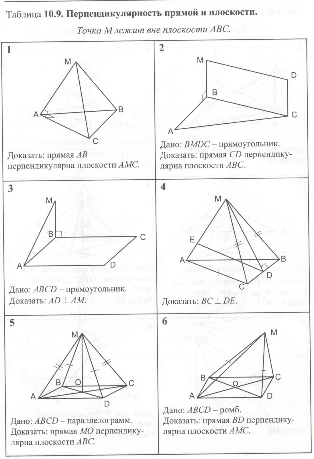 Электронная книга физика 10 класс