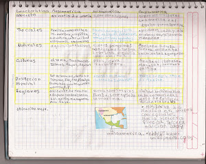 cuadro comparativo de las areas culturales