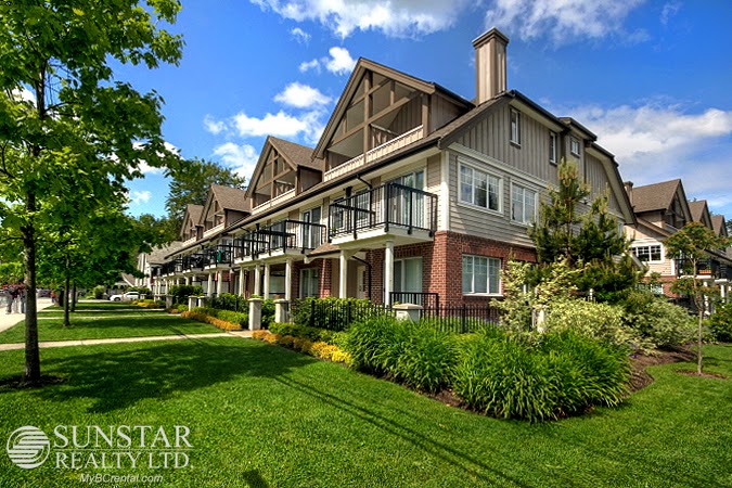 Rental Property Management Ubc Rental Property Management Ubc