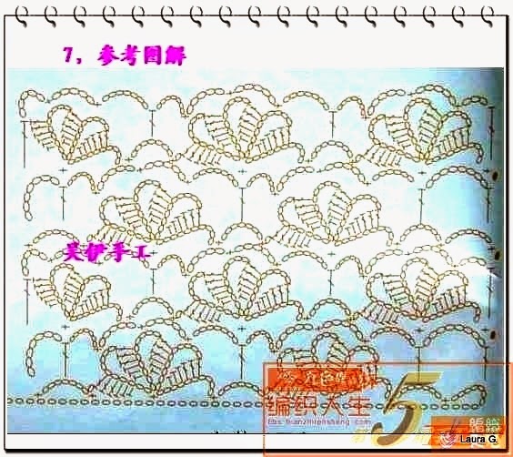 ����� ������� ������� �� ������