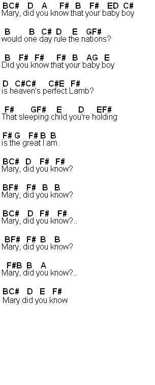 flute sheet music mary did you know mary did you know sheet music free printable