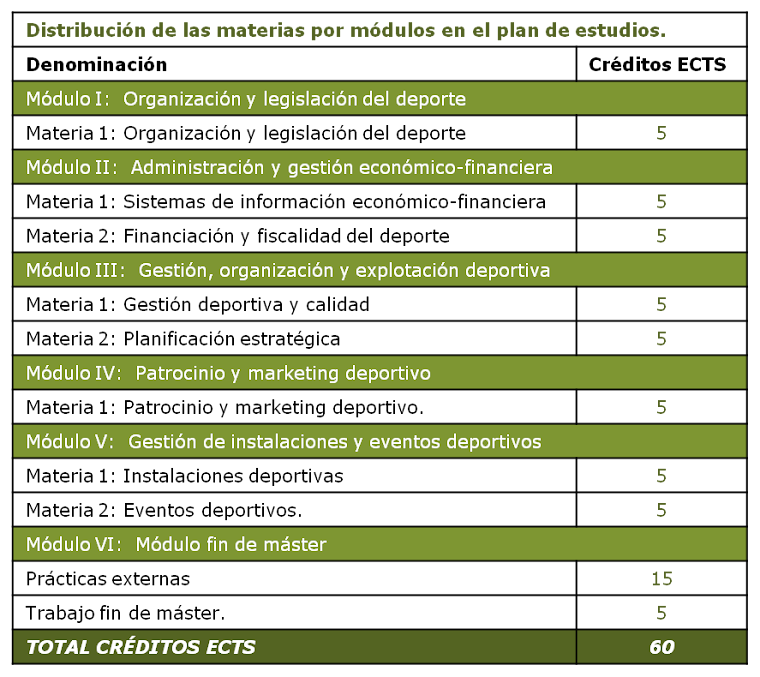 MATERIAS DEL PLAN DE ESTUDIOS