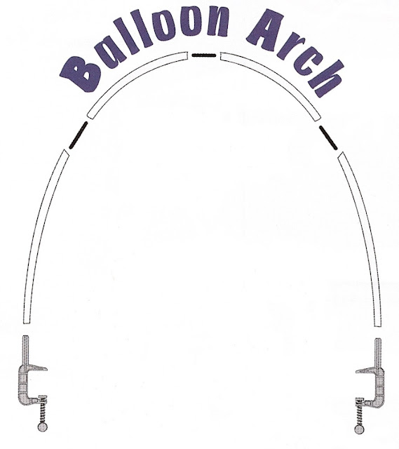 Balloon Arch Frame