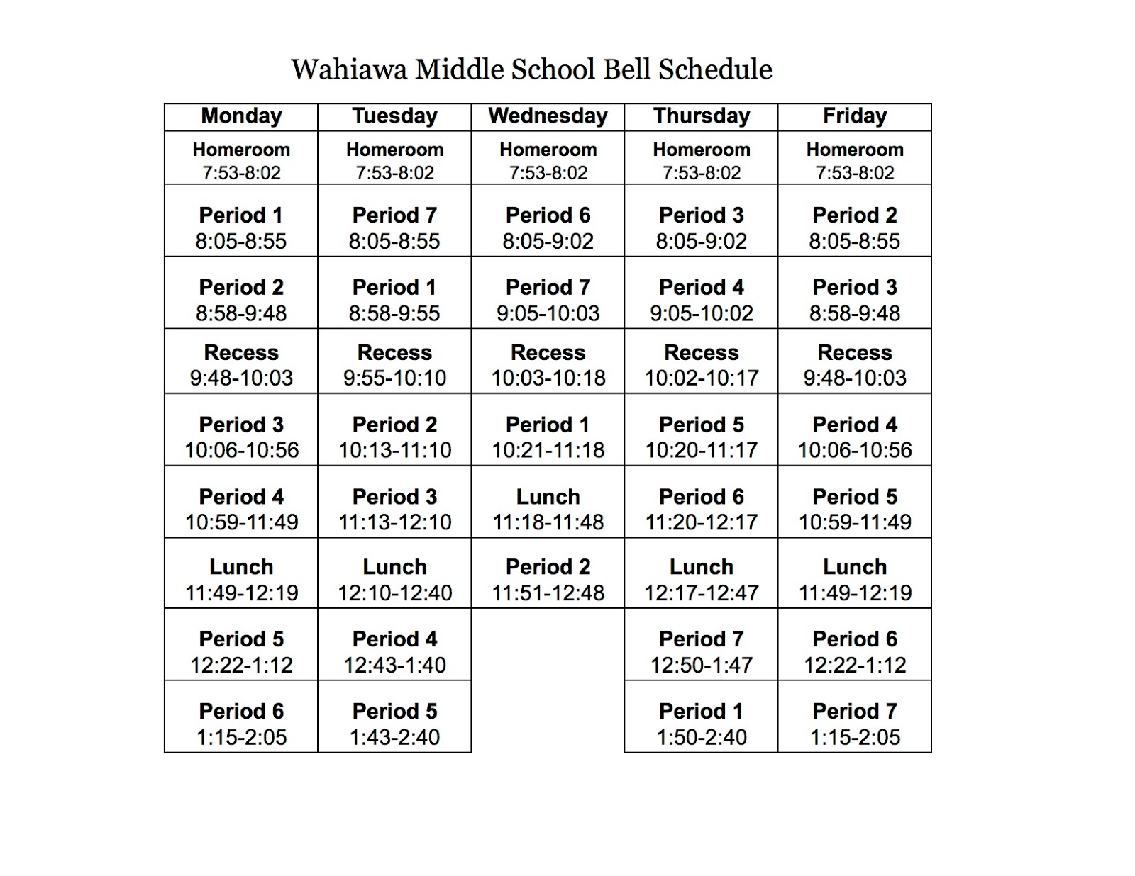 Life Sciences Wahiawa Bell Schedule 20152016
