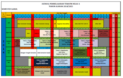 Contoh jadwal supervisi manajerial kepala sekolah mts Contoh jadwal supervisi manajerial kepala sekolah mts