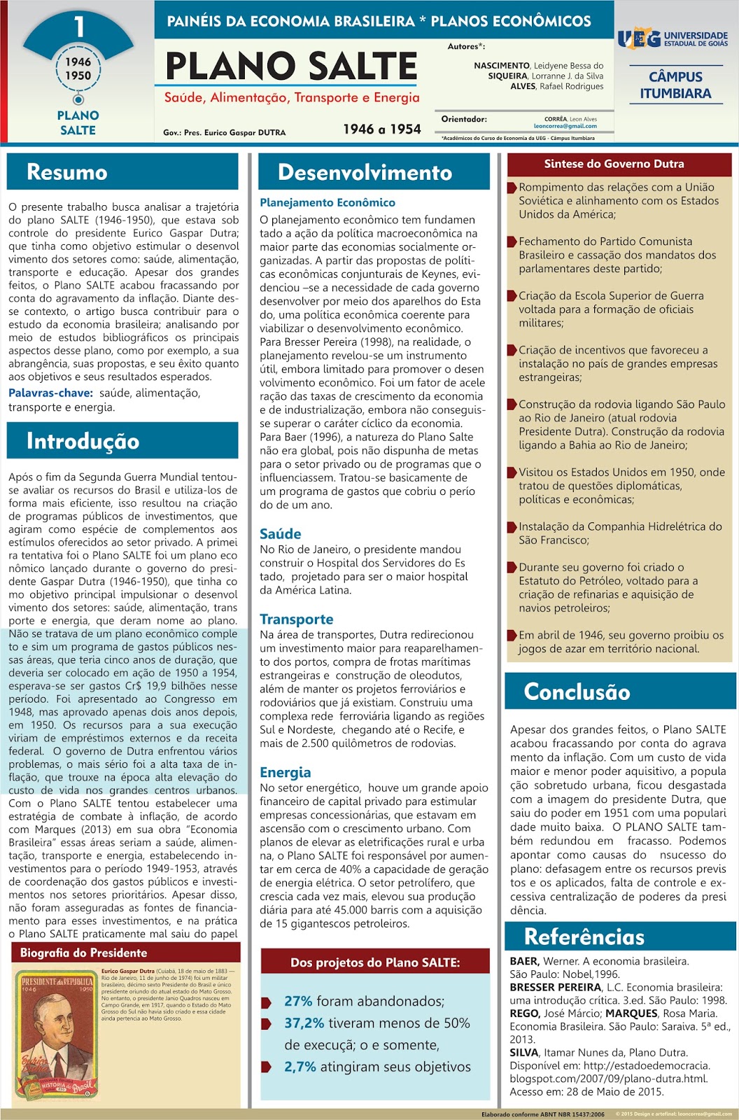 Blog Do Leon Plano Salte Saude Alimentacao Transporte E Energia Governo Dutra 1946 A 1950