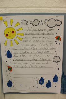 10 sentences about water picture