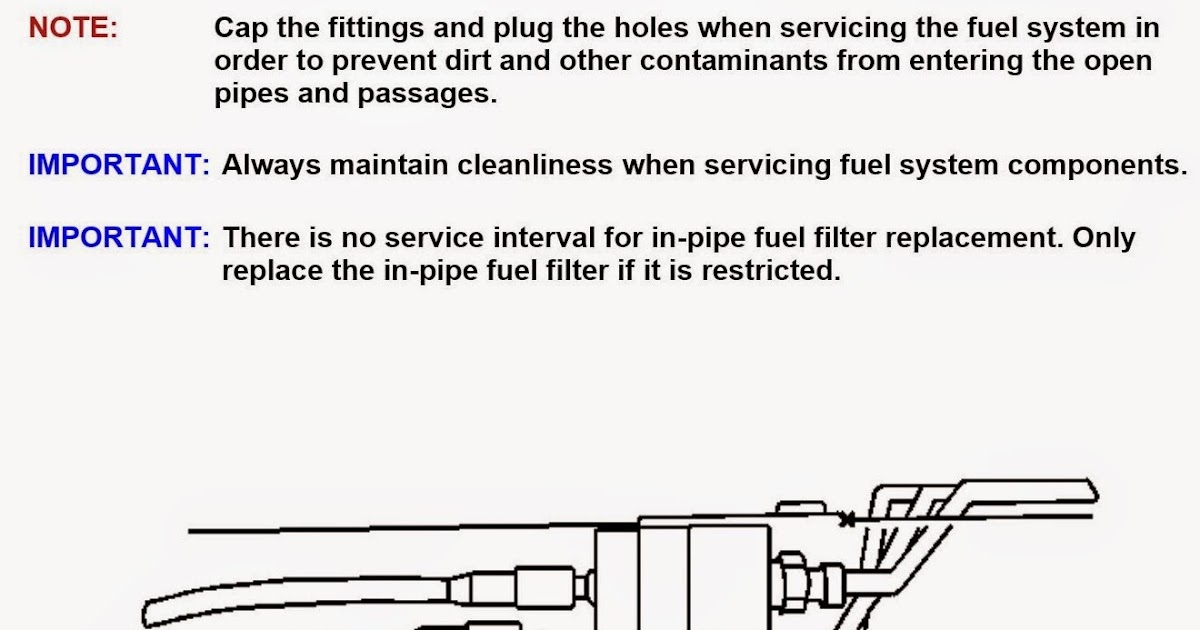 Wiring Diagrams and Free Manual Ebooks: 1999 Buick Century ... 95 buick century wiring diagram free download 