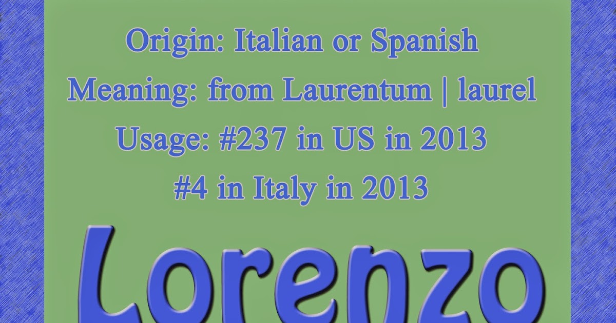 The Art of Naming Lorenzo