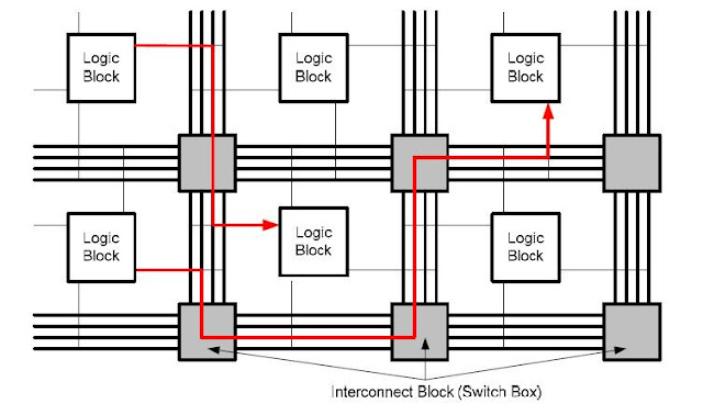 read Fanaroff and Martin\'s Neonatal Perinatal Medicine: Diseases of the Fetus and Infant (Expert Consult
