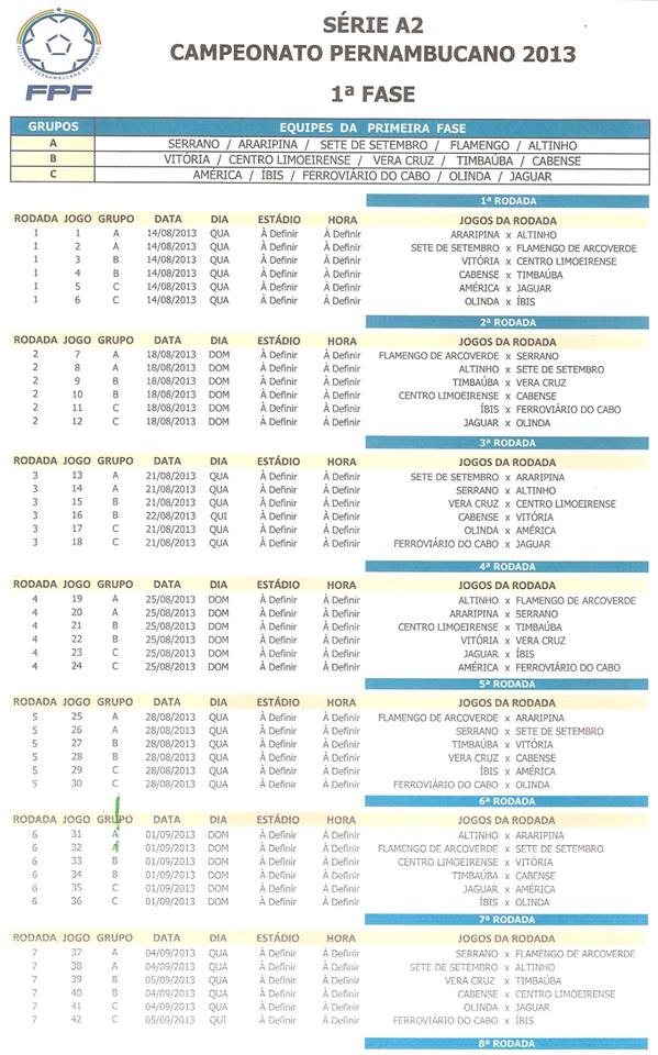 Blog Casinhas Agreste - Notícias do Agreste de Pernambuco: Tabela da Copa  do Mundo 2014, resultados dos jogos
