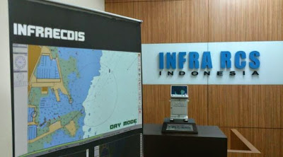 Mengenal INFRA RCS, Industri Radar Swasta dalam Negeri