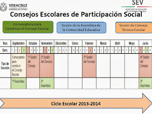FECHAS PARA REGISTRO DE ACTIVIDADES 2013-2014