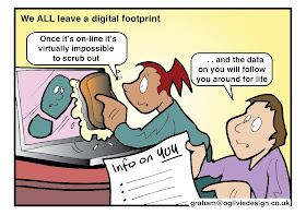 Your digital footprint, professional digital footprint