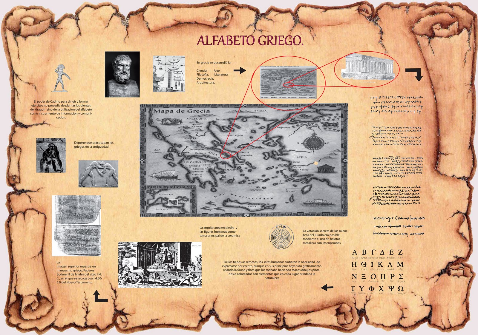 HISTORIA DE LA COMUNICACIÓN VISUAL Javeriana Cali El Alfabeto Griego