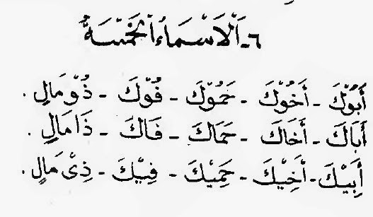 Al Asmaaul Khomsah Dan Latihan Hal 9 Mahar Muslimah Belajar
