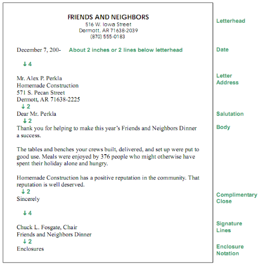 application letter semi block style presentation modified semi block letter style word 2007 application application letter semi block style presentation modified semi block letter style word 2007 application