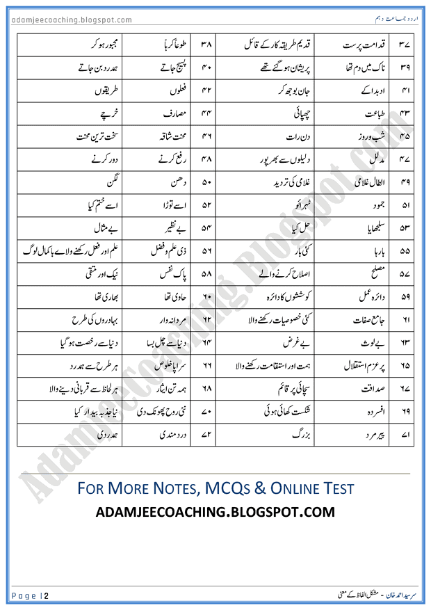 Adamjee Coaching Sir Syed Ahmed Khan Words Meaning Urdu 10th
