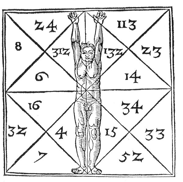 [Clase] Fundamentos de la Aritmancia (Alumnos) Numerology+peace+in+mind+spiritual+thoughts+magic+of+numbers+public+domain