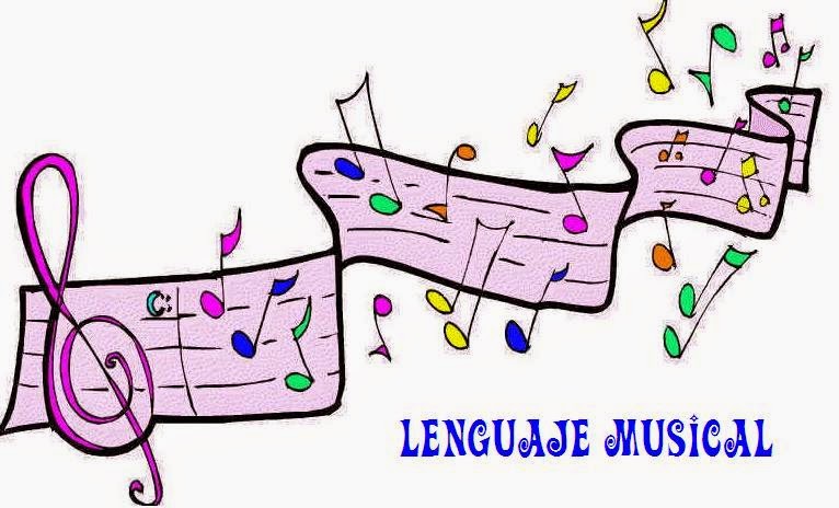 Aprendo Lenguaje musical