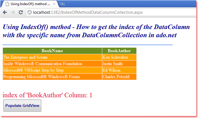 indexof