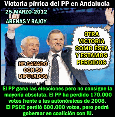 meme-elecciones-andalucía-marzo-2012