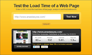 Script+Cepatkan+Loading+Blog