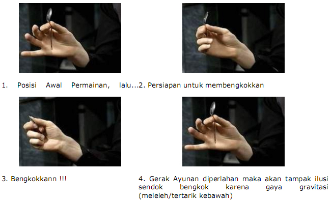 Cara Sulap