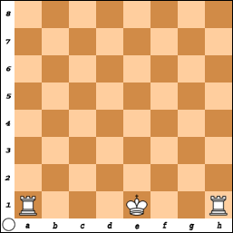 Aprendendo o xadrez - MOVIMENTOS ESPECIAIS : ROQUE CURTO O roque
