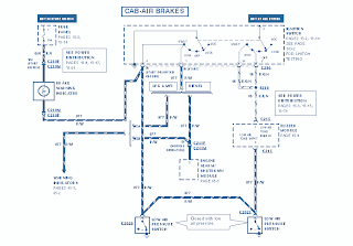 Identify diagram: 1998 Ford f800 Wiring Diagram