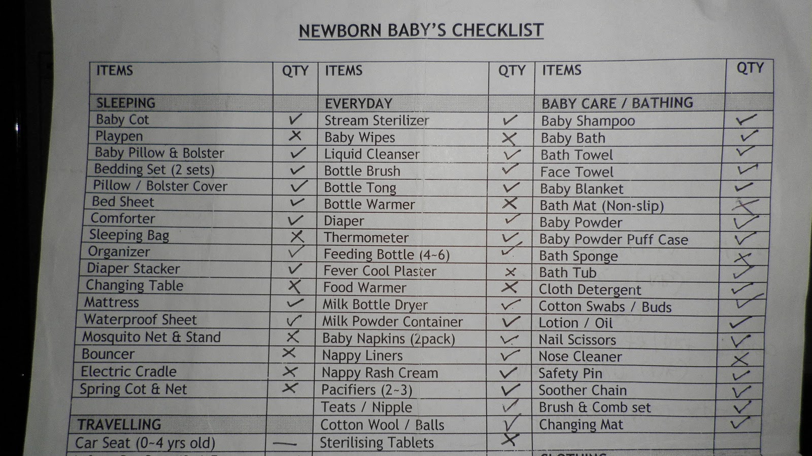 MissyQiqi: Qi's Tips on Baby Checklist