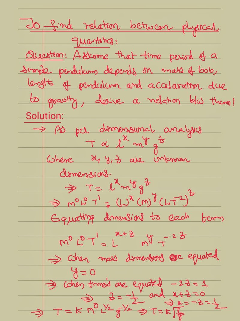write two difference between fundamental unit and derived unit