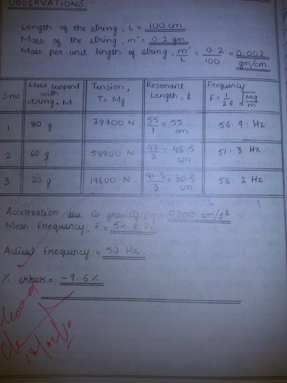 Isolated System Physics Practical Readings for First Year students.