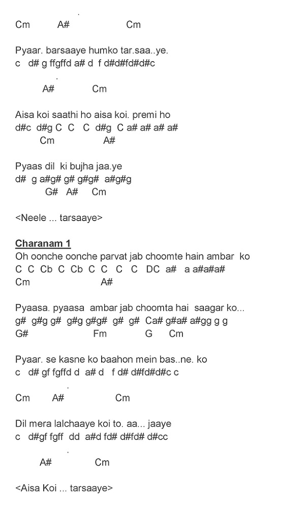 Hindi Song Notes And Keys Neele Neele Ambar Par
