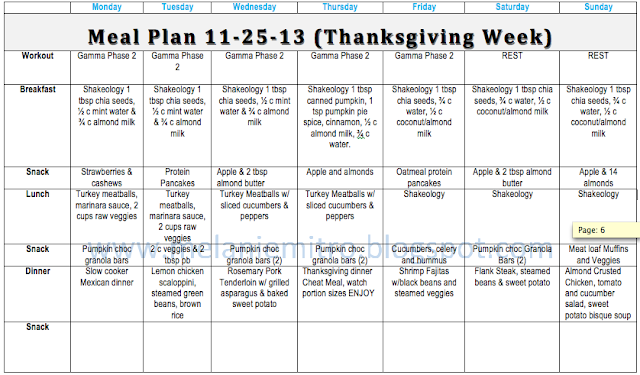 Thanksgiving Week Meal Plan