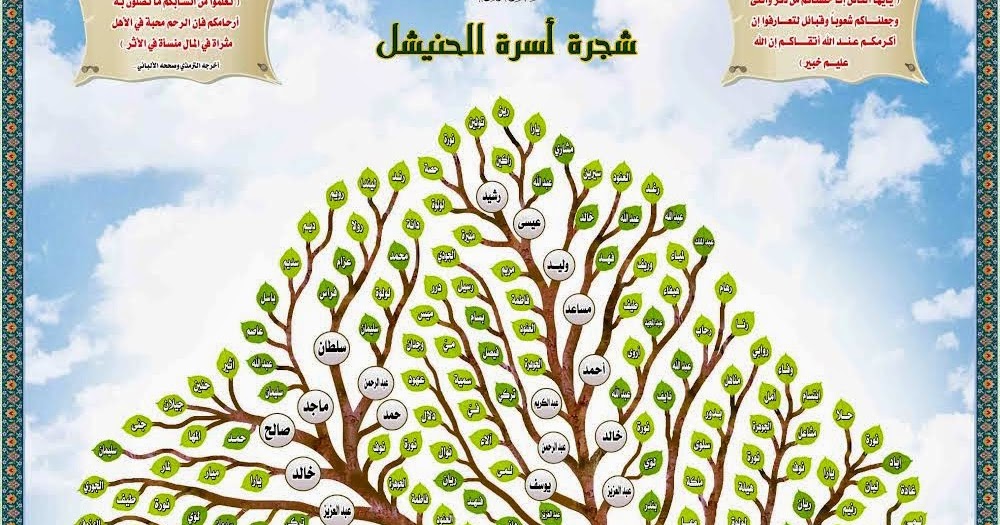 أسرة الحنيشل: شجرة العائلة خالد يوسف