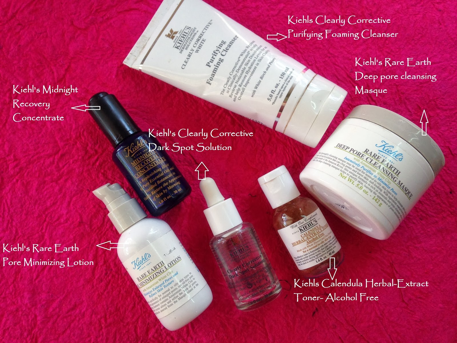 Keeping my acne, acne scars and open pores at bay with my Kiehls