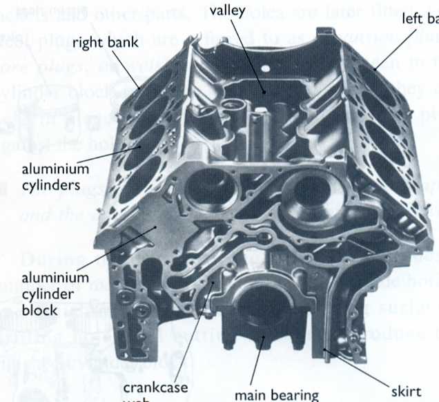 Automotive Mechanics Cylinder blocks, assembly and construction