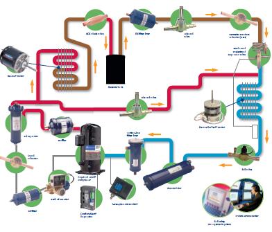 hintech-electric.com: Schematic Diagram Download