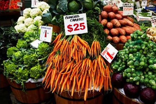 essay on increasing prices of food essay on increasing prices of food