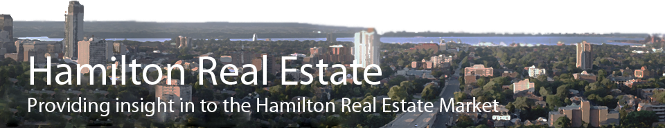 Hamilton Real Estate