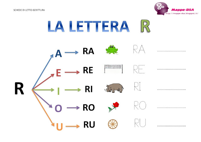 2846984360 a practica e a grammatica la lettera quot r quot e le sue sillabe 2846984360 a practica e a grammatica la lettera quot r quot e le sue sillabe