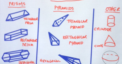 Teaching . . . Seriously: Geometric Solids
