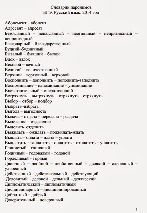 Егэ 11 Класс по русскому 2013 скачать