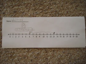 Forever in First: Transitioning to the Number Line