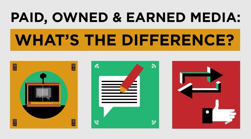 Paid, Owned, and Earned Media: What's the Difference? #infographic #DigitalMarketing