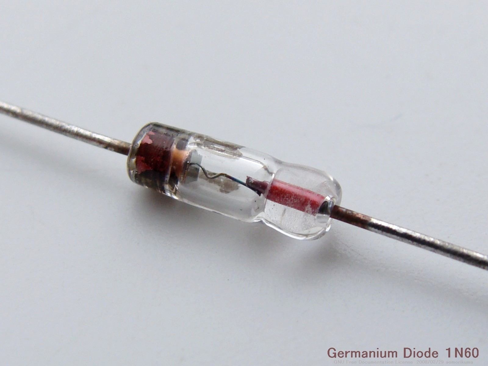 Dioda Germanium 1N60