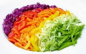 Favorite Foods and Health Diet Tip Favorite Foods and Health Diet Tip