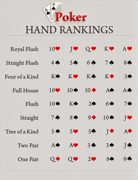 Download Poker Program Code C Download Poker Program Code C